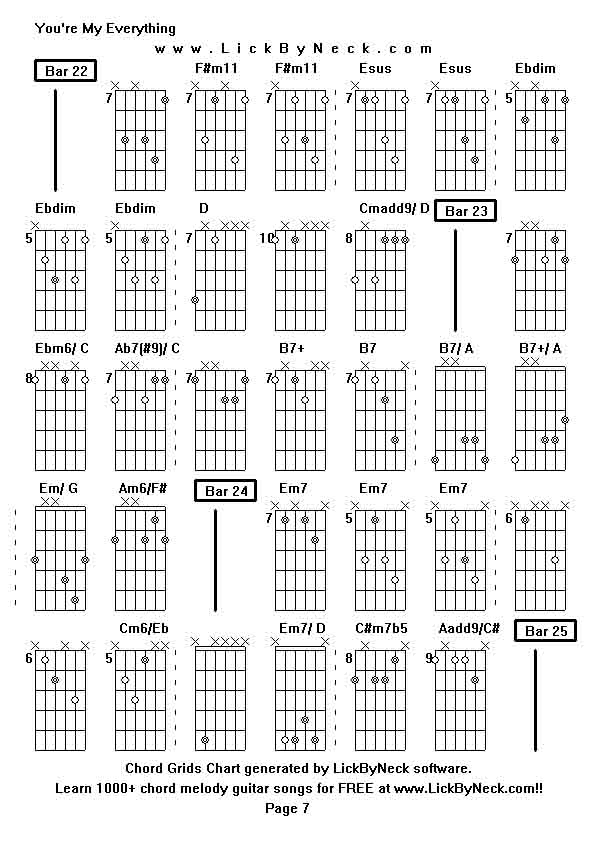 Chord Grids Chart of chord melody fingerstyle guitar song-You're My Everything,generated by LickByNeck software.